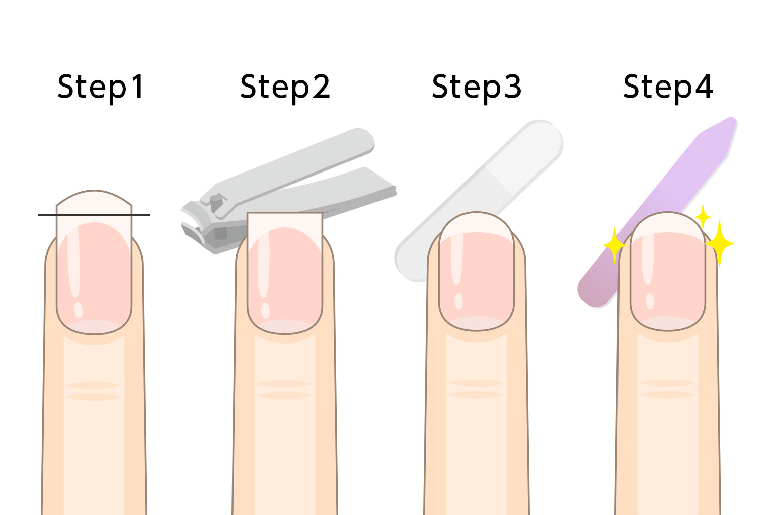 正しい爪切りの方法と道具の使い方を示すイラスト。適切な切る角度、長さの目安、爪やすりの使用法を段階的に解説した実践的な図解
